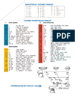 Prononciation Des Sons PDF