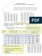 Tabla de Dist de Frec y Medidas