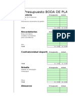 Presupuesto Bodas de Plata