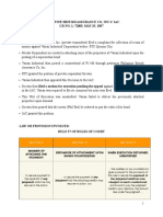 1 Phil Brit Assurance v. Iac PDF