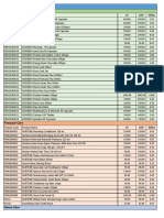 ProductsandCombosList PDF