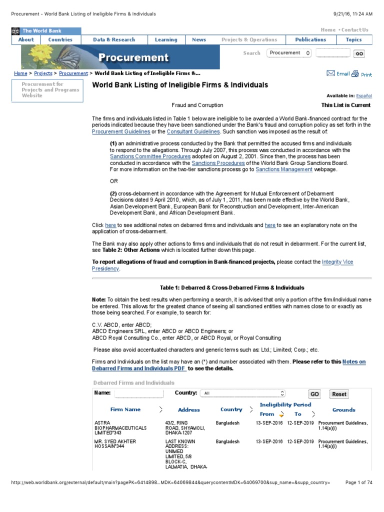 Procurement World Bank Listing of Ineligible Firms Individuals 