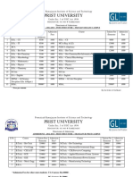 PristUniversity fees 2018.pdf