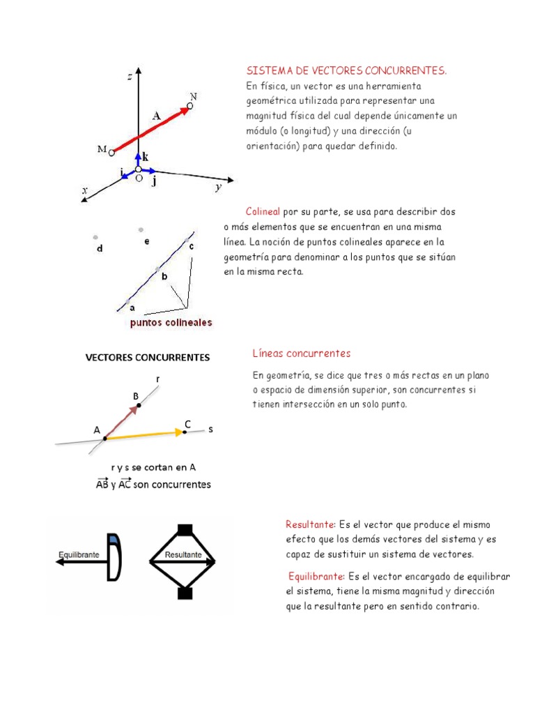 Sistema de Vectores Concurrentes | PDF | Ciencia y matemáticas ...