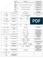 Osnovne Statističke Formule