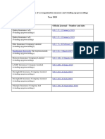 winding-up-proceedings-publication-2019_en