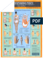 Manoacupuntura puntos de correspondencia.pdf