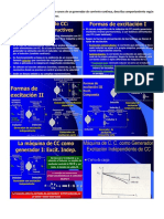 Resumen 2do Parcial PDF