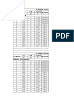 Planilla Cerchas