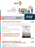 MD III Cur 1 Un 3 Sistema Electoral