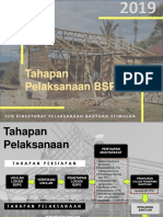 TAHAPAN PELAKSANAAN BSPS Rev1 (B. SHINTA)