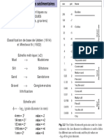classification_roches_siliciclastiques-1.pdf