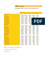 Estilos de vida y prácticas preventivas-Patrón de consumo de.xls