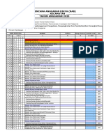 1.4.90 RAB Penyelenggaraan Pengadaan, Pengangkatan Dan Pemberhentian Perangkat Desa PDF