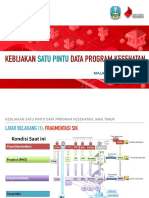 KEBIJAKAN DATA SATU PINTU