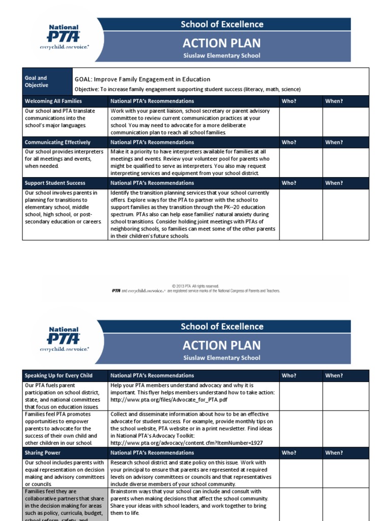 Siuslaw Elementary PTA Action Plan | PDF | Schools | Community