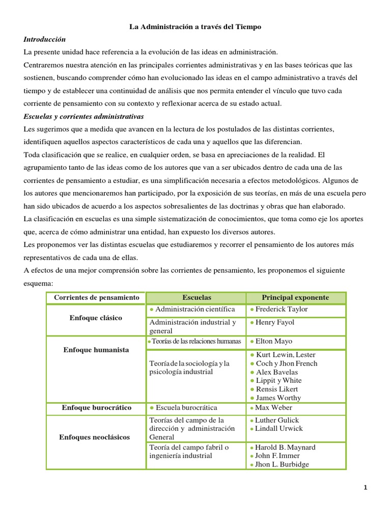 Evolución de la Administración a lo Largo del Tiempo | PDF | Sicología ...