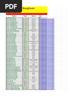 Cupons e Promoções PDF