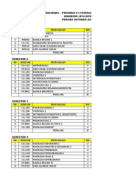 Jadwal Mata Kuliah Psikologi