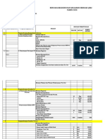 FORMAT RKAS SMPs HAJI AGUS SALIM KATOI TAHUN 2020