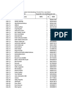 Daftar Hadir Nobar