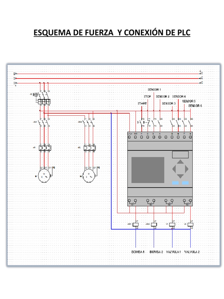 Esquema de Fuerza y Conexión de PLC | PDF
