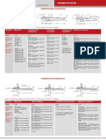 Termopozos PDF