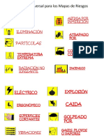 Simbologia Universal para Los Mapas de Riesgos