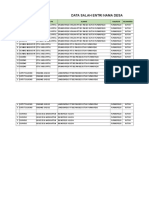 Data Salah Entri Nama Desa Pis PK