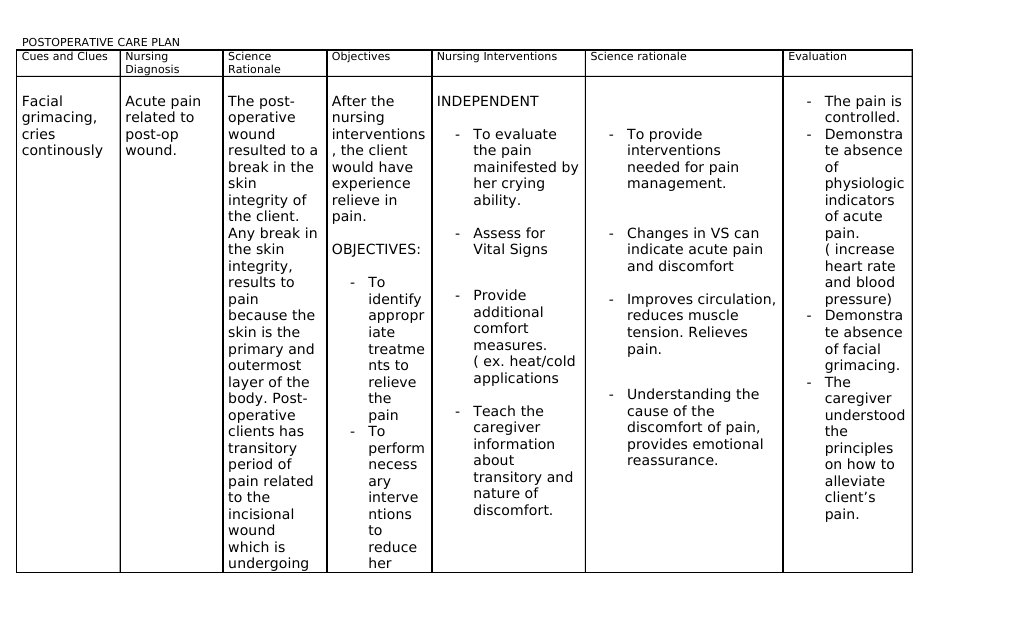 ncp-post-op-pain-caregiver-pain