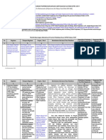 Contoh Pengisian Matrik Aktualisasi Terbaru Nov 2019 Dwi R