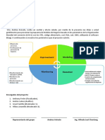 Carta de BPM