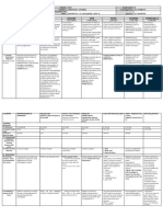 DLL - All Subjects 2 - Q4 - W1 - D3