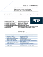 Ciclo Vital Familiar - Duvall PDF