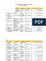 Nominasi GELEM - 2