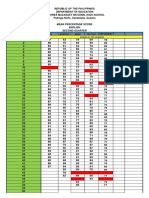 MPS 2nd QUARTER