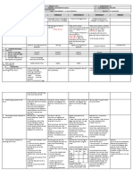 DLL - English 3 - Q3 - W6