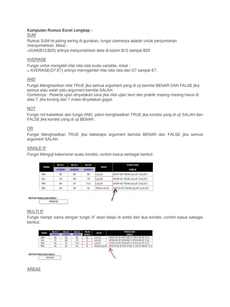 Kumpulan Rumus Excel Lengkap Pdf
