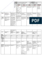 DLL - All Subjects 2 - Q4 - W1 - D2