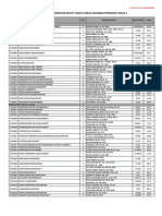 Jadwal Genap 2019-2020 (S1) 24012020