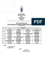 District Lac Matrix in Mapeh