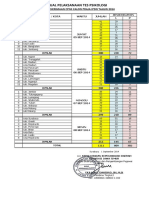 Jadwal Tes Psikologi, Integritas Dan Kejujuran Seleksi Capra IPDN 2014 PDF