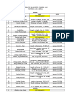 Round 3 5 Assignment of Cases