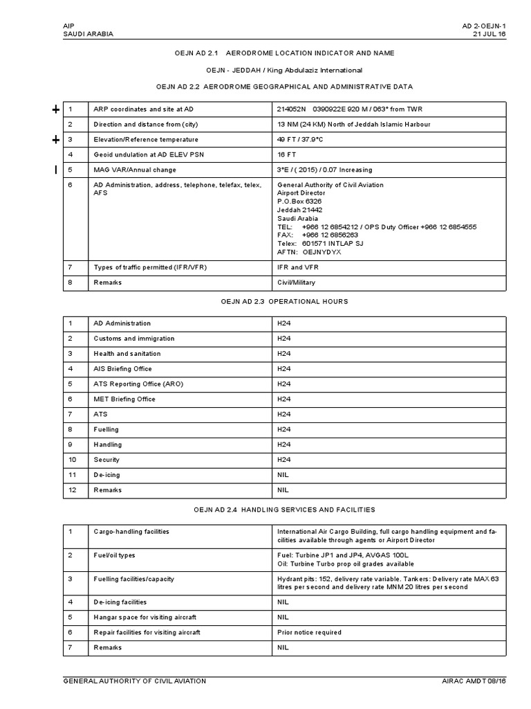 Oejn PDF PDF Instrument Flight Rules Airport