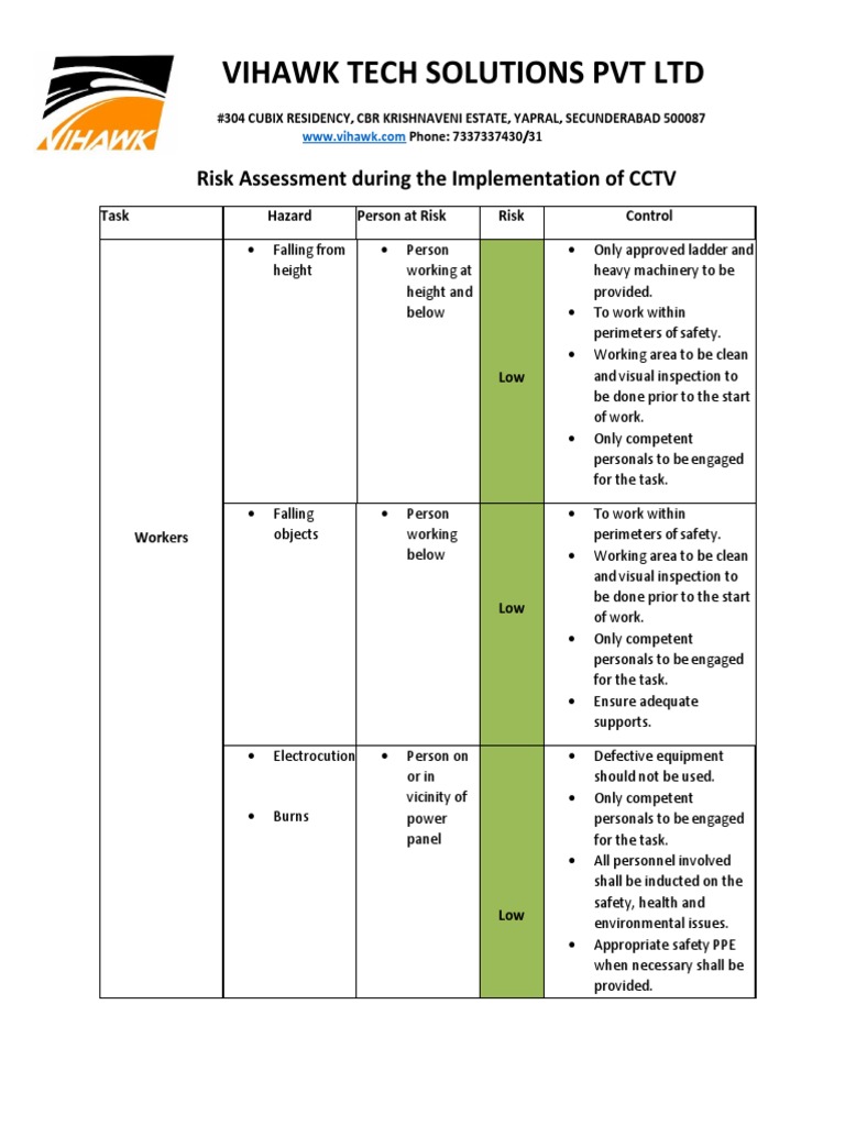 CCTV Implementation Risk Assessment | PDF | Risk Assessment | Prevention
