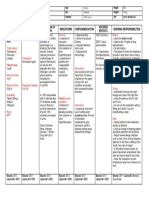 Tranexamic Acid Drug Study