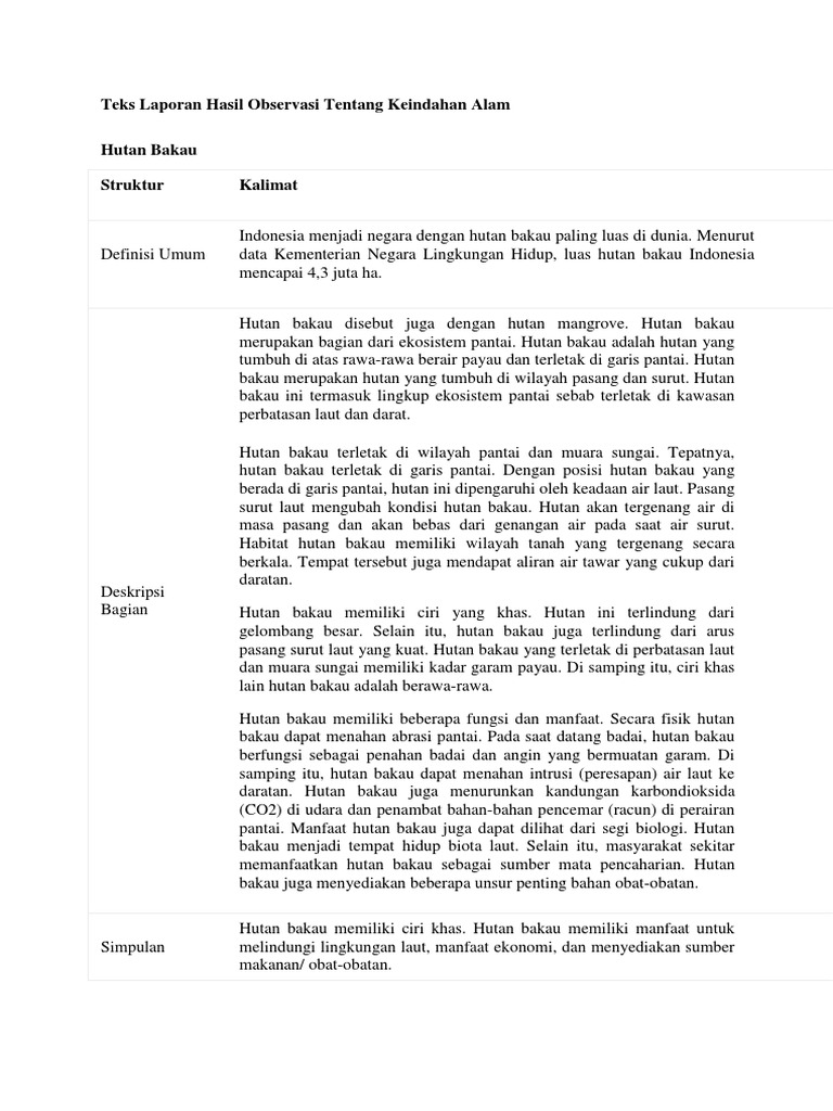 Teks Laporan Hasil Observasi Tentang Keindahan Alam Pdf