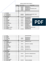 #JADWAL POSTEST PKP TAHAP Baru