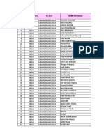 Hasil Pembukaan Rekening