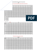 tabelasubsidio1junho2015.pdf